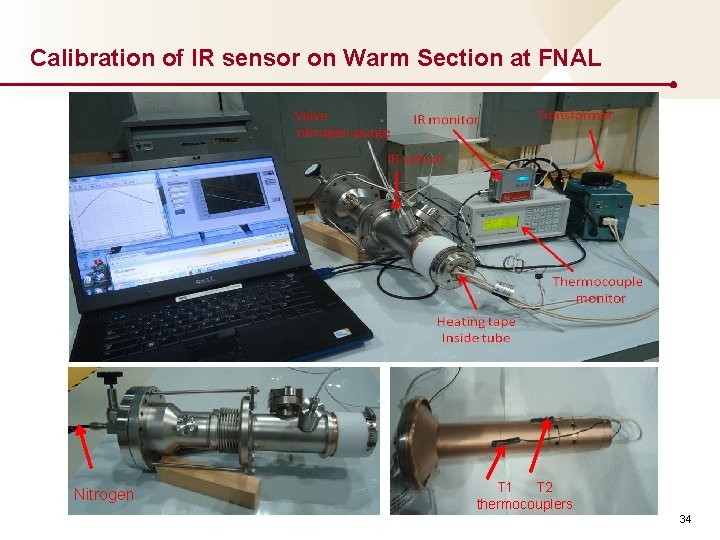 Calibration of IR sensor on Warm Section at FNAL Nitrogen T 1 T 2