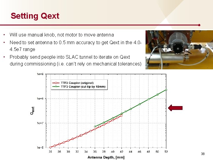 Setting Qext • Will use manual knob, not motor to move antenna • Need