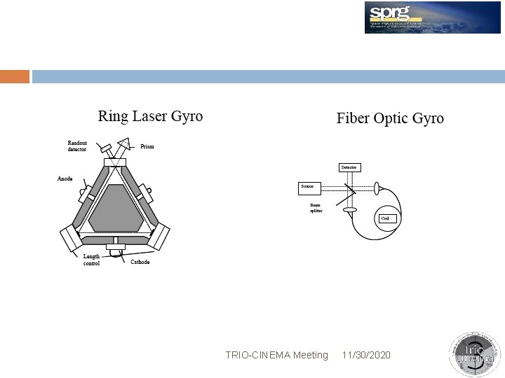 TRIO-CINEMA Meeting 11/30/2020 