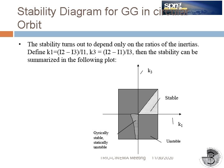 Stability Diagram for GG in circular Orbit TRIO-CINEMA Meeting 11/30/2020 