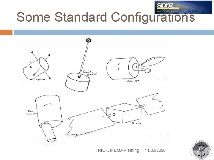 Some Standard Configurations TRIO-CINEMA Meeting 11/30/2020 