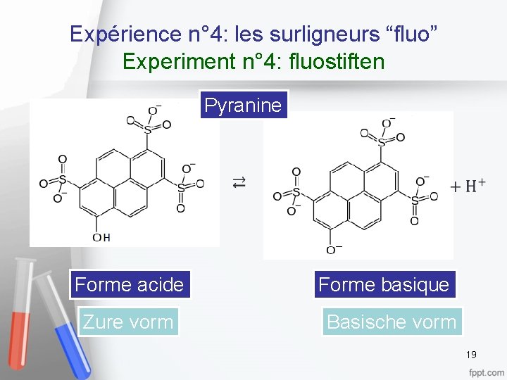 Expérience n° 4: les surligneurs “fluo” Experiment n° 4: fluostiften Pyranine Forme acide Zure