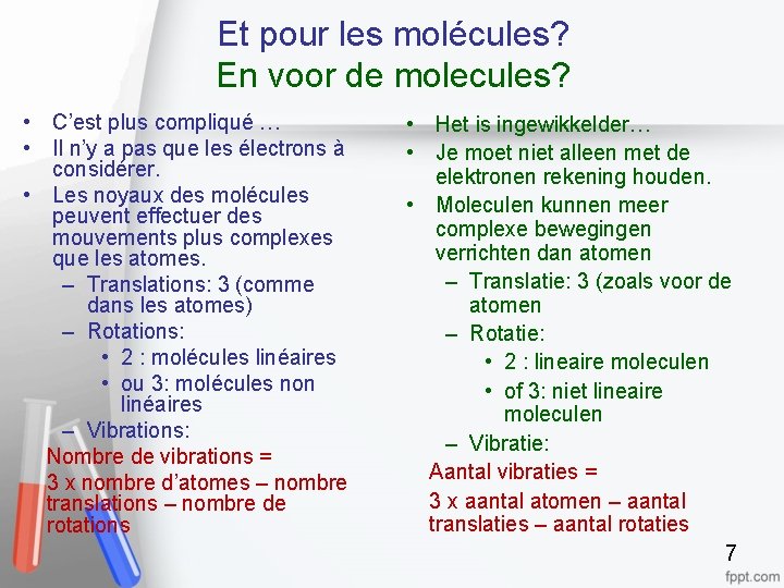 Et pour les molécules? En voor de molecules? • C’est plus compliqué … •