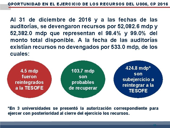 OPORTUNIDAD EN EL EJERCICIO DE LOS RECURSOS DEL U 006, CP 2016 Al 31