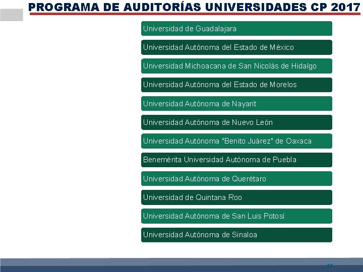 PROGRAMA DE AUDITORÍAS UNIVERSIDADES CP 2017 U 0 0 6 A E G F