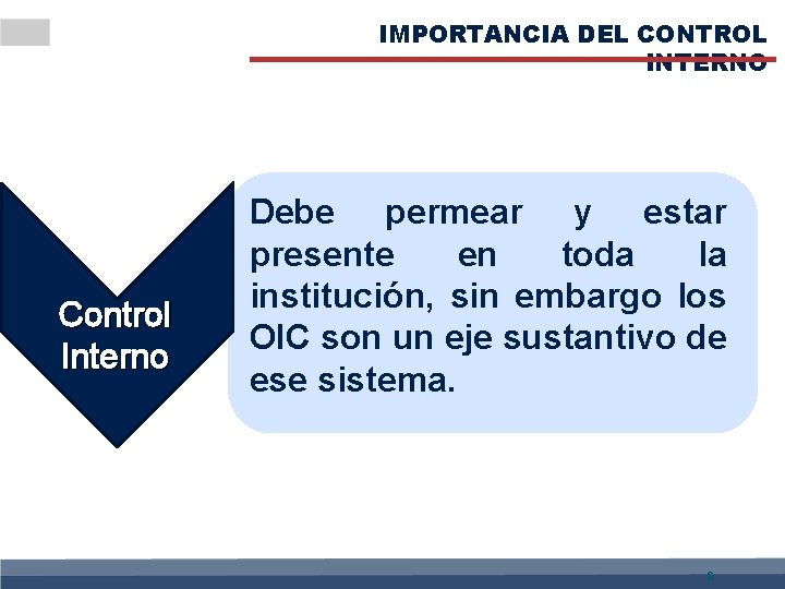 IMPORTANCIA DEL CONTROL INTERNO Control Interno Debe permear y estar presente en toda la