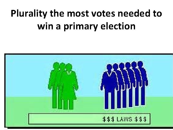 Plurality the most votes needed to win a primary election 