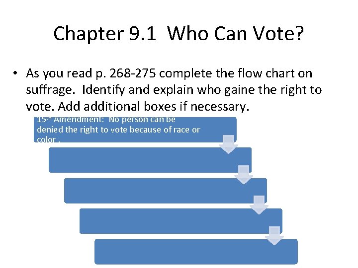 Chapter 9. 1 Who Can Vote? • As you read p. 268 -275 complete