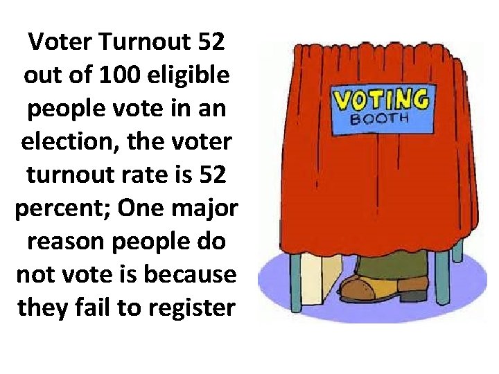 Voter Turnout 52 out of 100 eligible people vote in an election, the voter