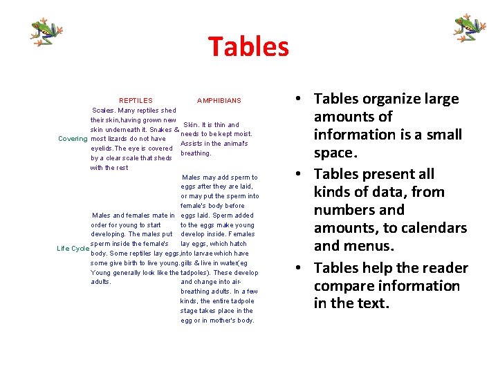 Tables REPTILES AMPHIBIANS Scales. Many reptiles shed their skin, having grown new Skin. It