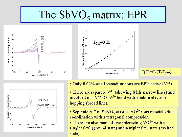 The Sb. VO 5 matrix: EPR TCW=8 K I(T)=C/(T-TCW) • Only 0. 02% of