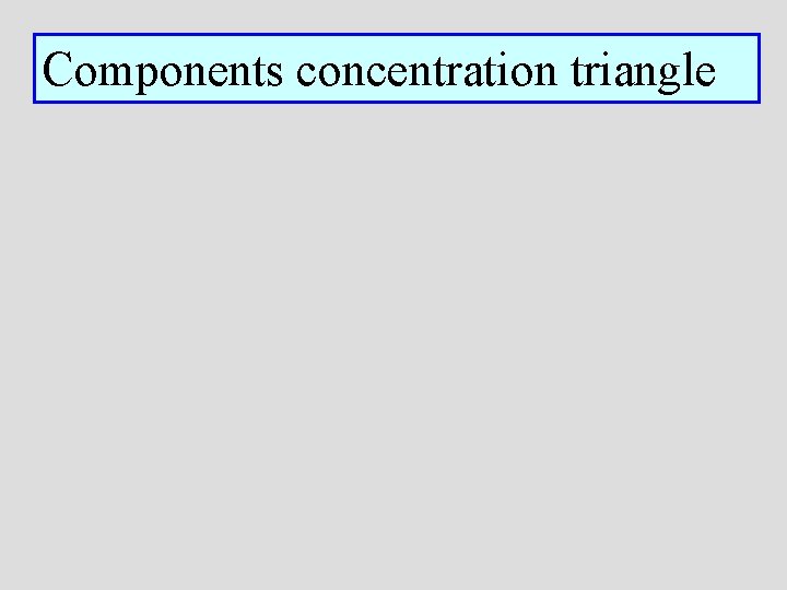 Components concentration triangle 