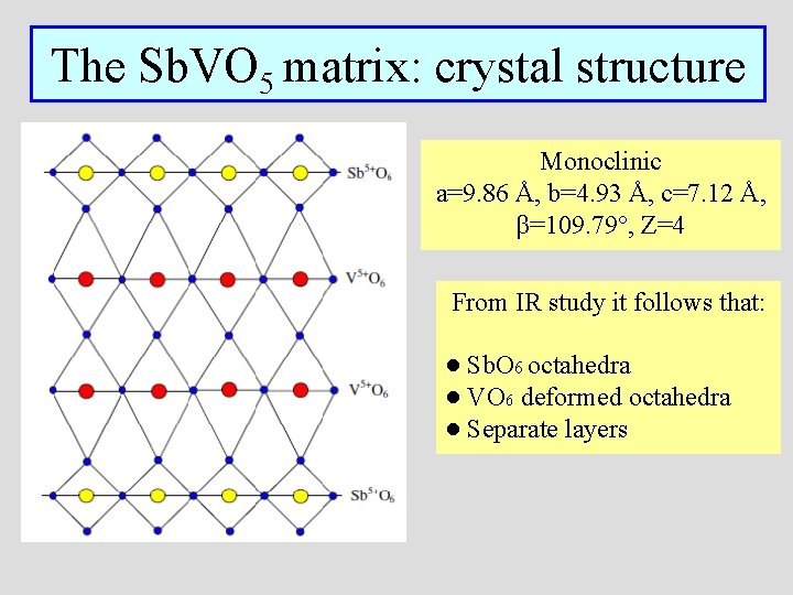 The Sb. VO 5 matrix: crystal structure Monoclinic a=9. 86 Å, b=4. 93 Å,