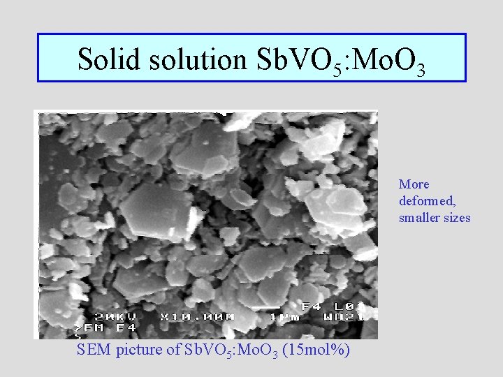 Solid solution Sb. VO 5: Mo. O 3 More deformed, smaller sizes SEM picture