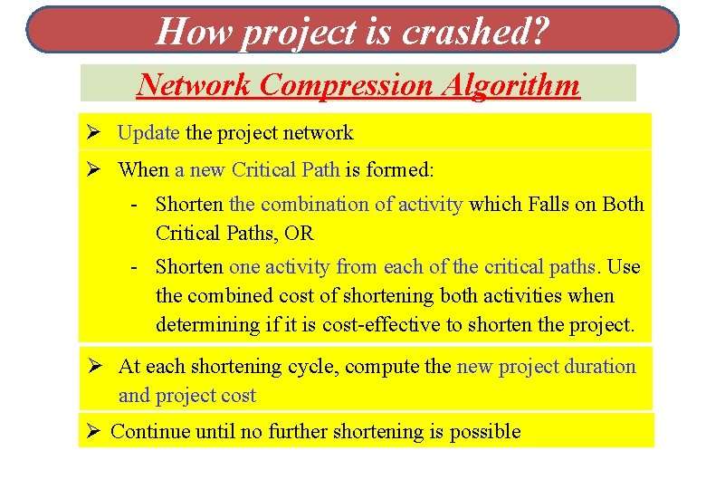 How project is crashed? Network Compression Algorithm Ø Update the project network Ø When
