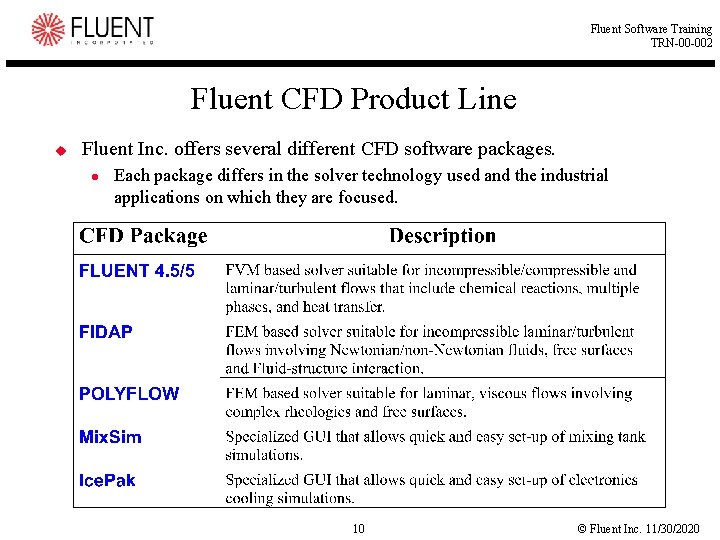 Fluent Software Training TRN-00 -002 Fluent CFD Product Line u Fluent Inc. offers several Fluent Software Training TRN-00 -002 Fluent CFD Product Line u Fluent Inc. offers several