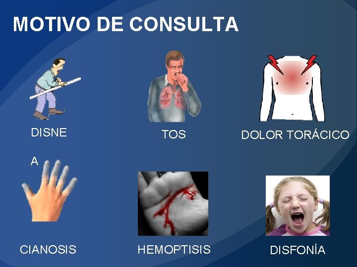 MOTIVO DE CONSULTA DISNE TOS DOLOR TORÁCICO HEMOPTISIS DISFONÍA A CIANOSIS 