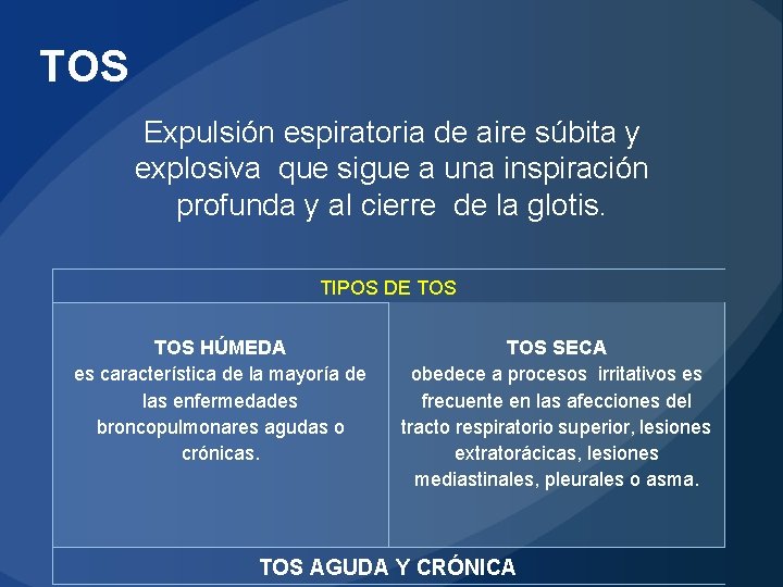 TOS Expulsión espiratoria de aire súbita y explosiva que sigue a una inspiración profunda