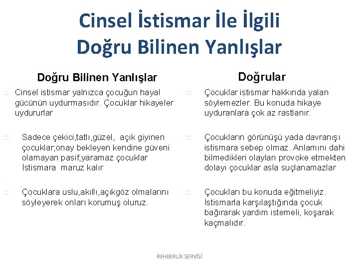Cinsel İstismar İle İlgili Doğru Bilinen Yanlışlar Doğrular q Cinsel istismar yalnızca çocuğun hayal Cinsel İstismar İle İlgili Doğru Bilinen Yanlışlar Doğrular q Cinsel istismar yalnızca çocuğun hayal