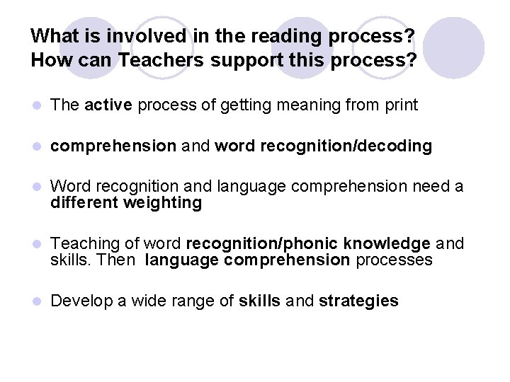 What is involved in the reading process? How can Teachers support this process? l