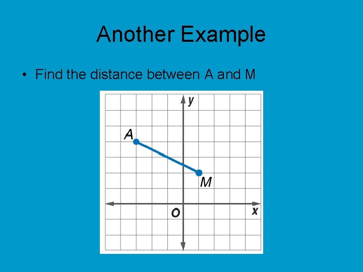 Another Example • Find the distance between A and M 