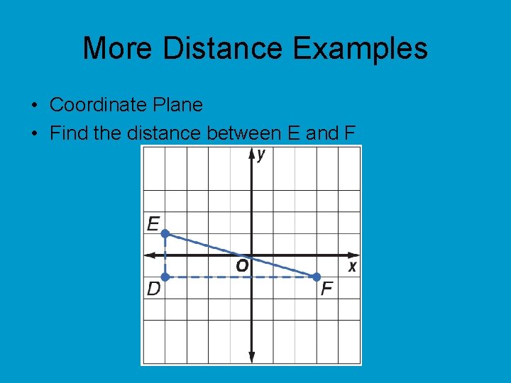 More Distance Examples • Coordinate Plane • Find the distance between E and F