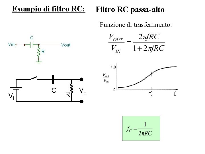 Esempio di filtro RC: Filtro RC passa-alto Funzione di trasferimento: Vi C R Vo