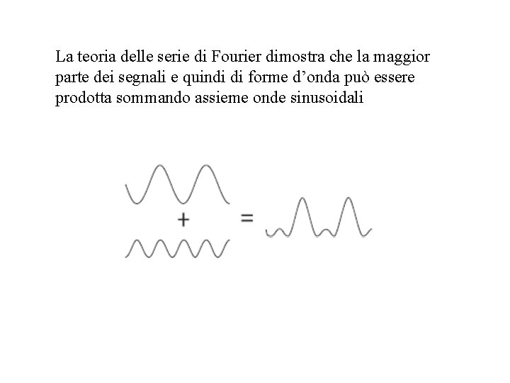 La teoria delle serie di Fourier dimostra che la maggior parte dei segnali e