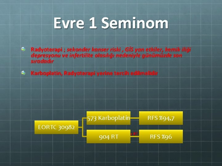 Evre 1 Seminom Radyoterapi ; sekonder kanser riski , GİS yan etkiler, kemik iliği