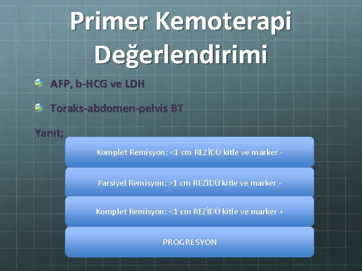 Primer Kemoterapi Değerlendirimi AFP, b-HCG ve LDH Toraks-abdomen-pelvis BT Yanıt; Komplet Remisyon: <1 cm