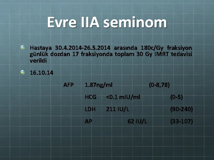 Evre IIA seminom Hastaya 30. 4. 2014 -26. 5. 2014 arasında 180 c/Gy fraksiyon