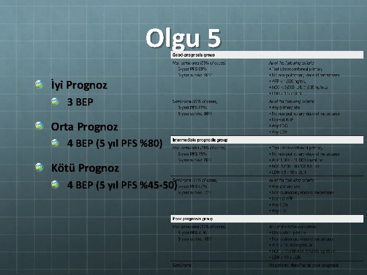 Olgu 5 İyi Prognoz 3 BEP Orta Prognoz 4 BEP (5 yıl PFS %80)