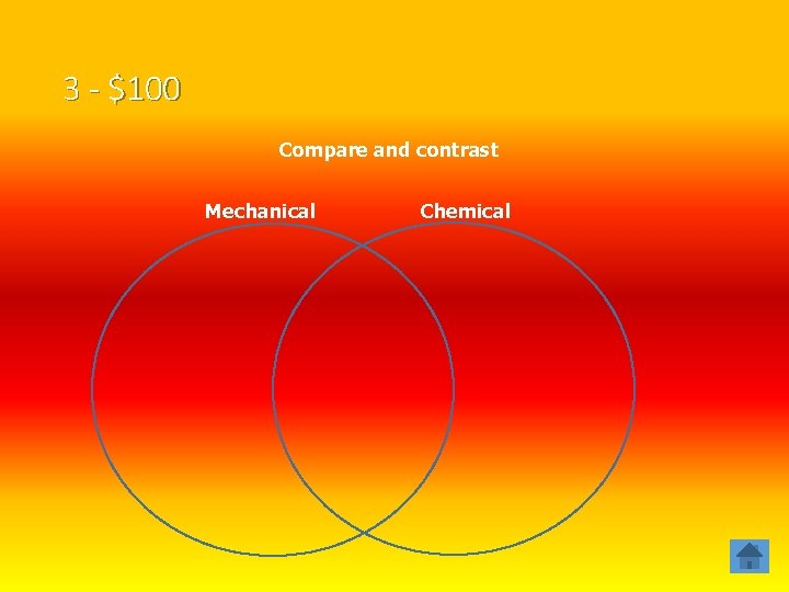 3 - $100 Compare and contrast Mechanical Chemical 