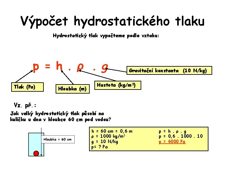 Výpočet hydrostatického tlaku Hydrostatický tlak vypočteme podle vztahu: p = h. ρ. g Tlak