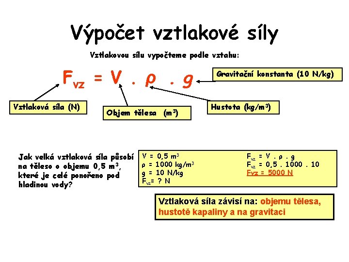 Výpočet vztlakové síly Vztlakovou sílu vypočteme podle vztahu: Fvz = V. ρ. g Vztlaková