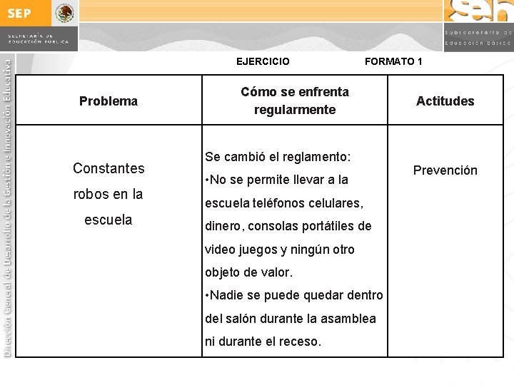 EJERCICIO Problema Constantes robos en la escuela FORMATO 1 Cómo se enfrenta regularmente Se EJERCICIO Problema Constantes robos en la escuela FORMATO 1 Cómo se enfrenta regularmente Se