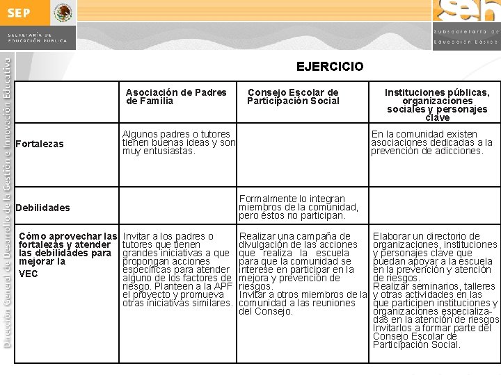 EJERCICIO Asociación de Padres de Familia Fortalezas Algunos padres o tutores tienen buenas ideas EJERCICIO Asociación de Padres de Familia Fortalezas Algunos padres o tutores tienen buenas ideas