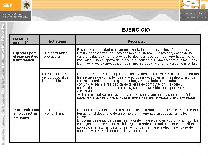 EJERCICIO Factor de protección Espacios para el ocio creativo y Alternativo Protección civil ante EJERCICIO Factor de protección Espacios para el ocio creativo y Alternativo Protección civil ante