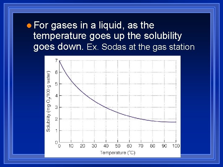 l For gases in a liquid, as the temperature goes up the solubility goes