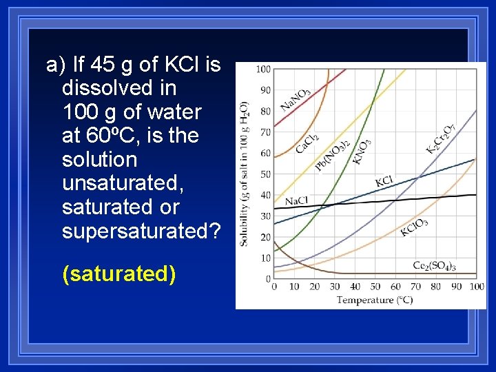 a) If 45 g of KCl is dissolved in 100 g of water at