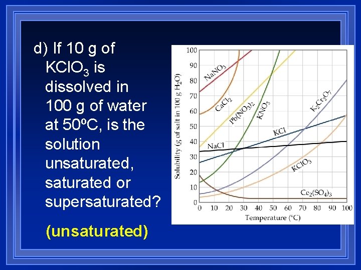 d) If 10 g of KCl. O 3 is dissolved in 100 g of