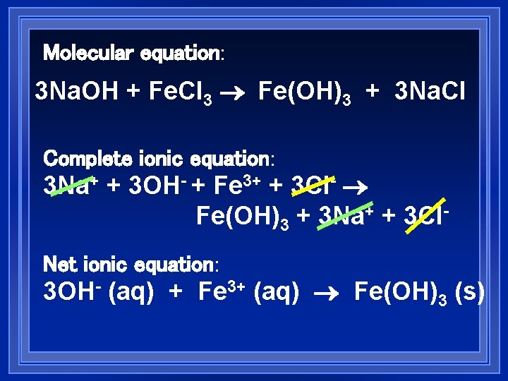 Molecular equation: 3 Na. OH + Fe. Cl 3 Fe(OH)3 + 3 Na. Cl