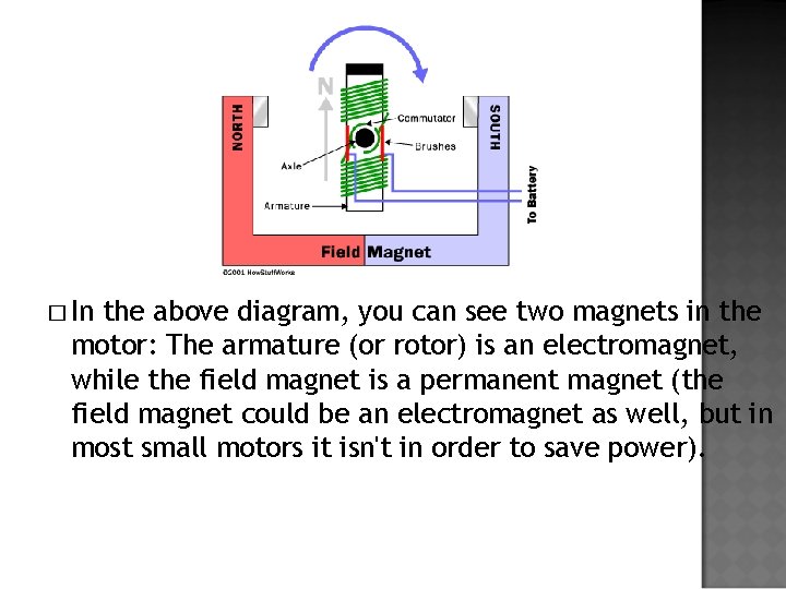 � In the above diagram, you can see two magnets in the motor: The