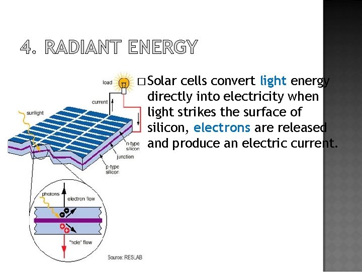 4. RADIANT ENERGY � Solar cells convert light energy directly into electricity when light