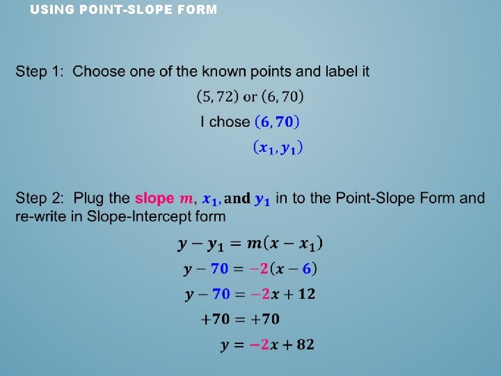 USING POINT-SLOPE FORM 