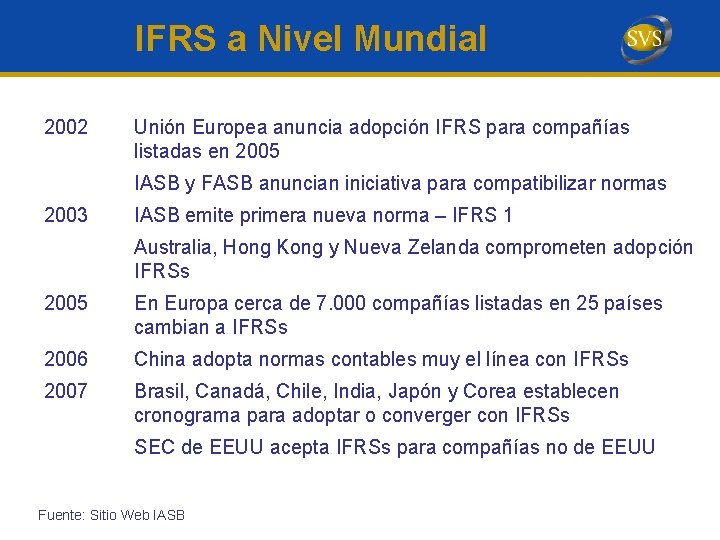 IFRS a Nivel Mundial 2002 Unión Europea anuncia adopción IFRS para compañías listadas en
