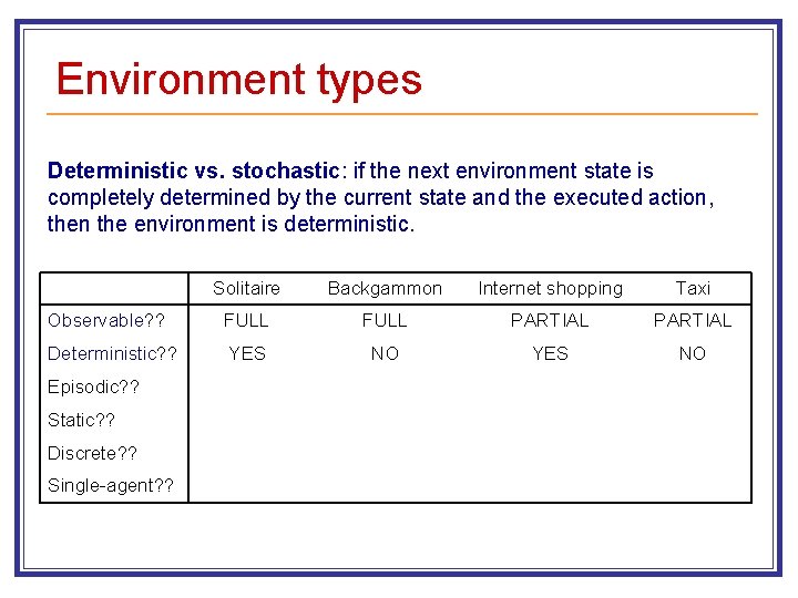 Environment types Deterministic vs. stochastic: if the next environment state is completely determined by Environment types Deterministic vs. stochastic: if the next environment state is completely determined by