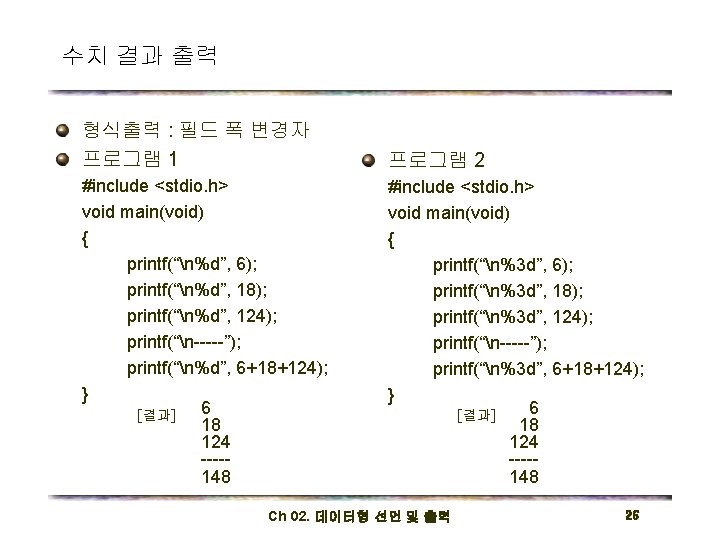 수치 결과 출력 형식출력 : 필드 폭 변경자 프로그램 1 프로그램 2 #include <stdio.