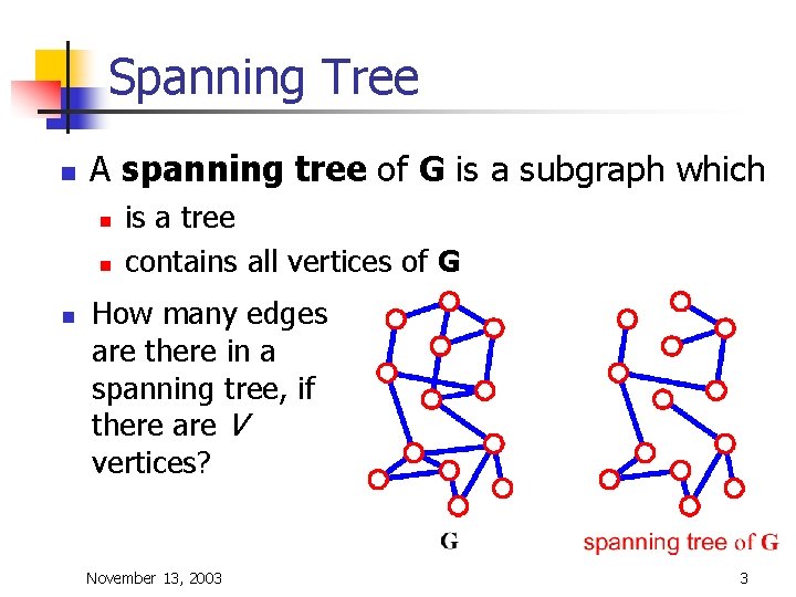 Spanning Tree n A spanning tree of G is a subgraph which n n