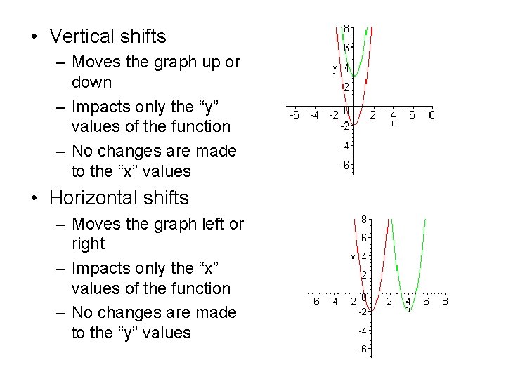• Vertical shifts – Moves the graph up or down – Impacts only • Vertical shifts – Moves the graph up or down – Impacts only
